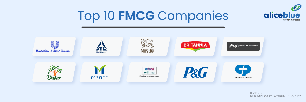 Top FMCG Companies in India