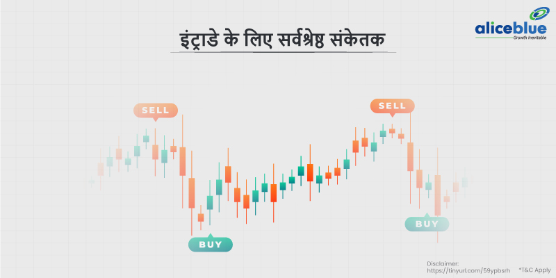 इंट्राडे के लिए सर्वश्रेष्ठ संकेतक - Best Intraday Indicator in Hindi