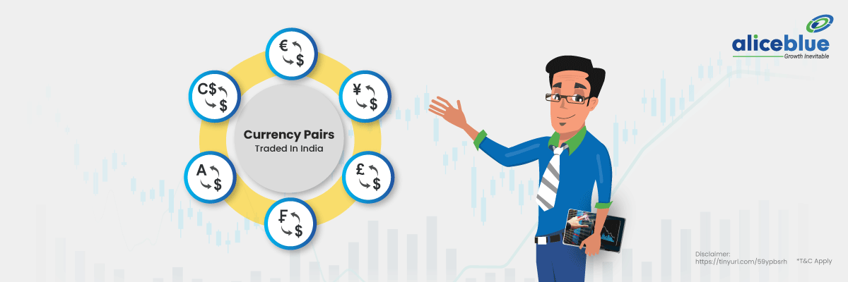 Currency Pairs Traded in India