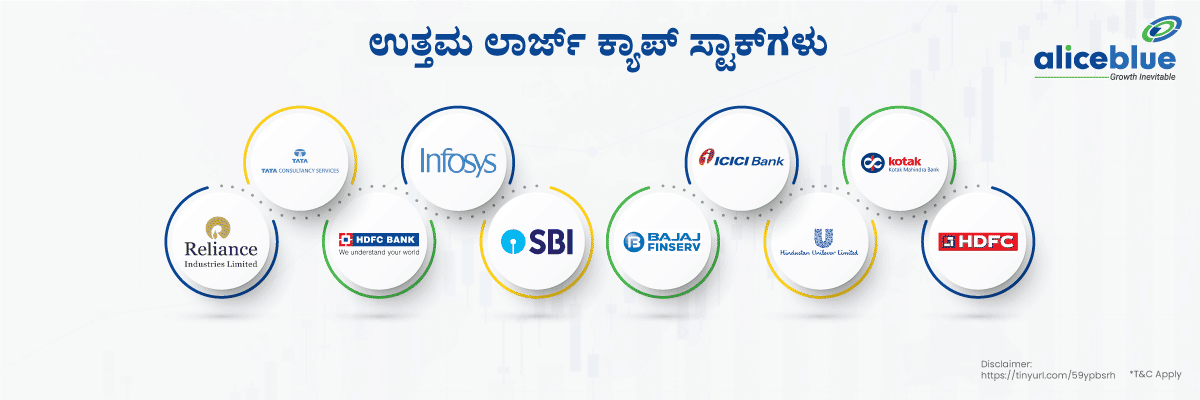 Best Large Cap Stocks Kannada