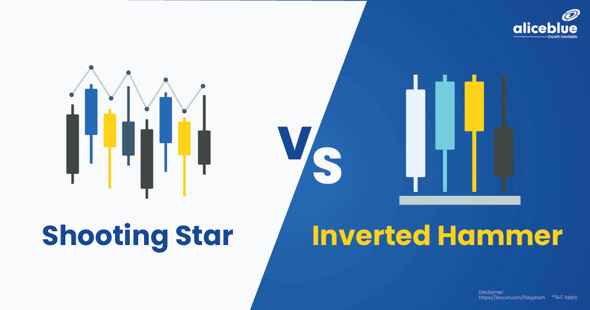 Shooting Star VS Inverted Hammer English