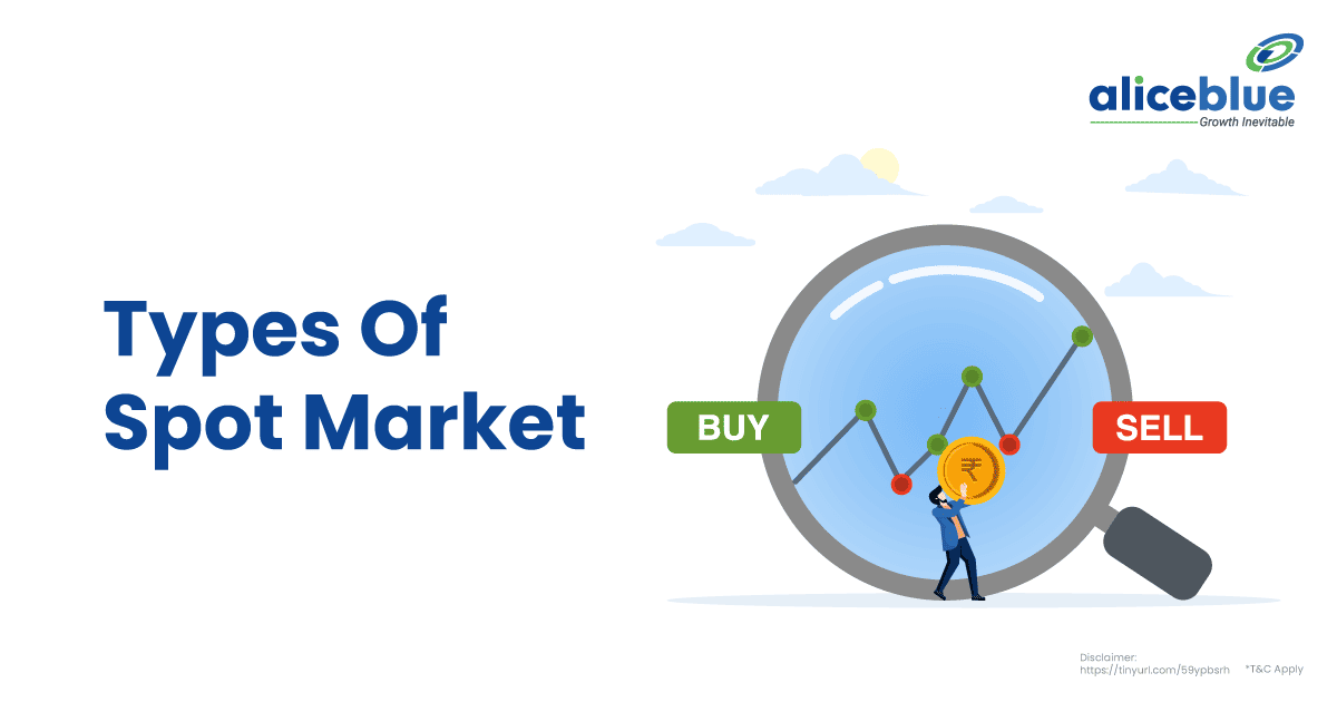 Types Of Spot Market English