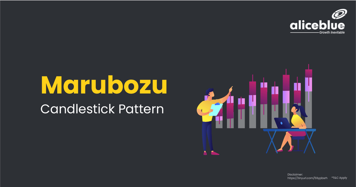 Marubozu Candlestick Pattern English