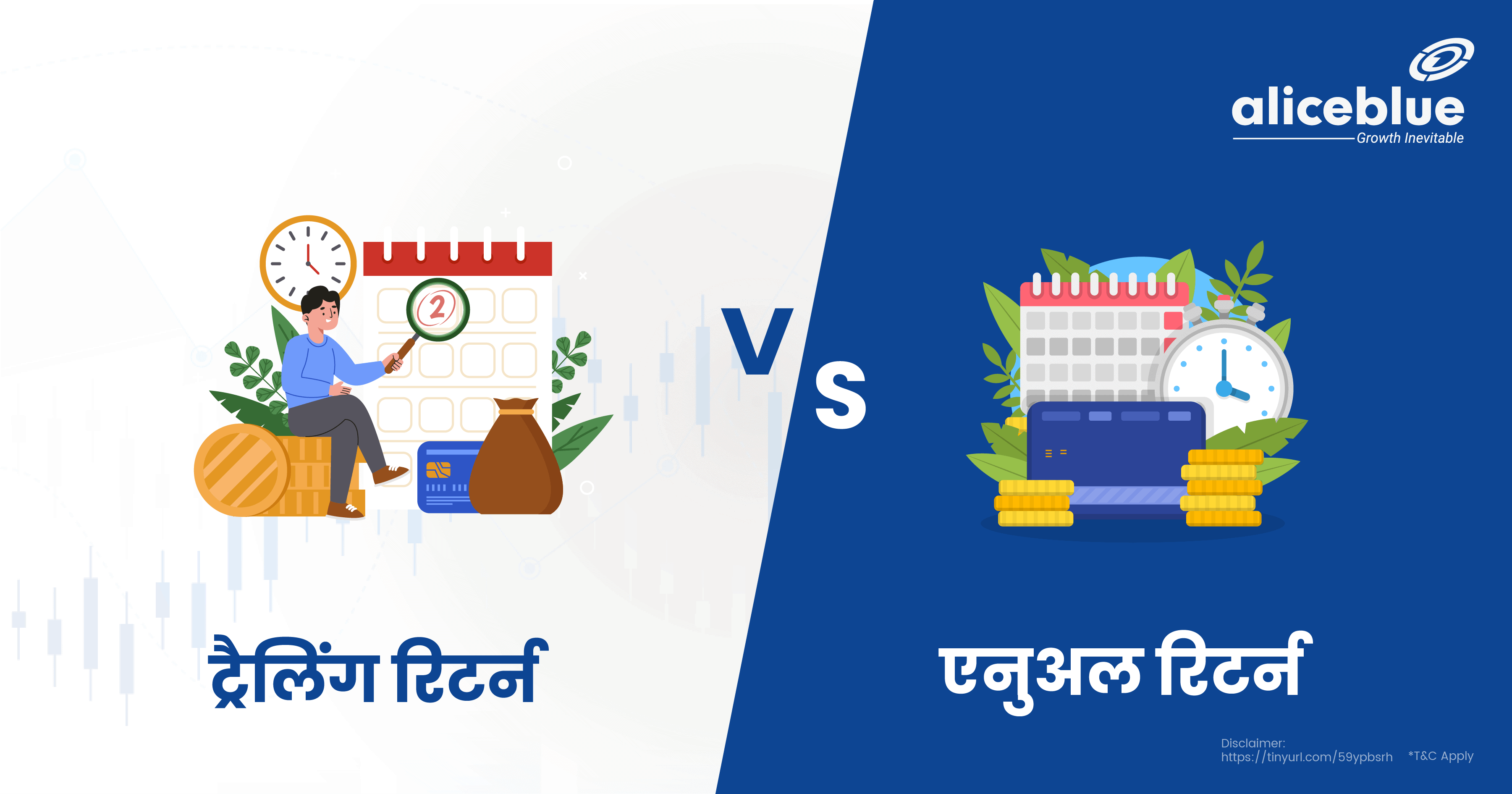 Trailing Returns Vs Annual Returns In Hindi